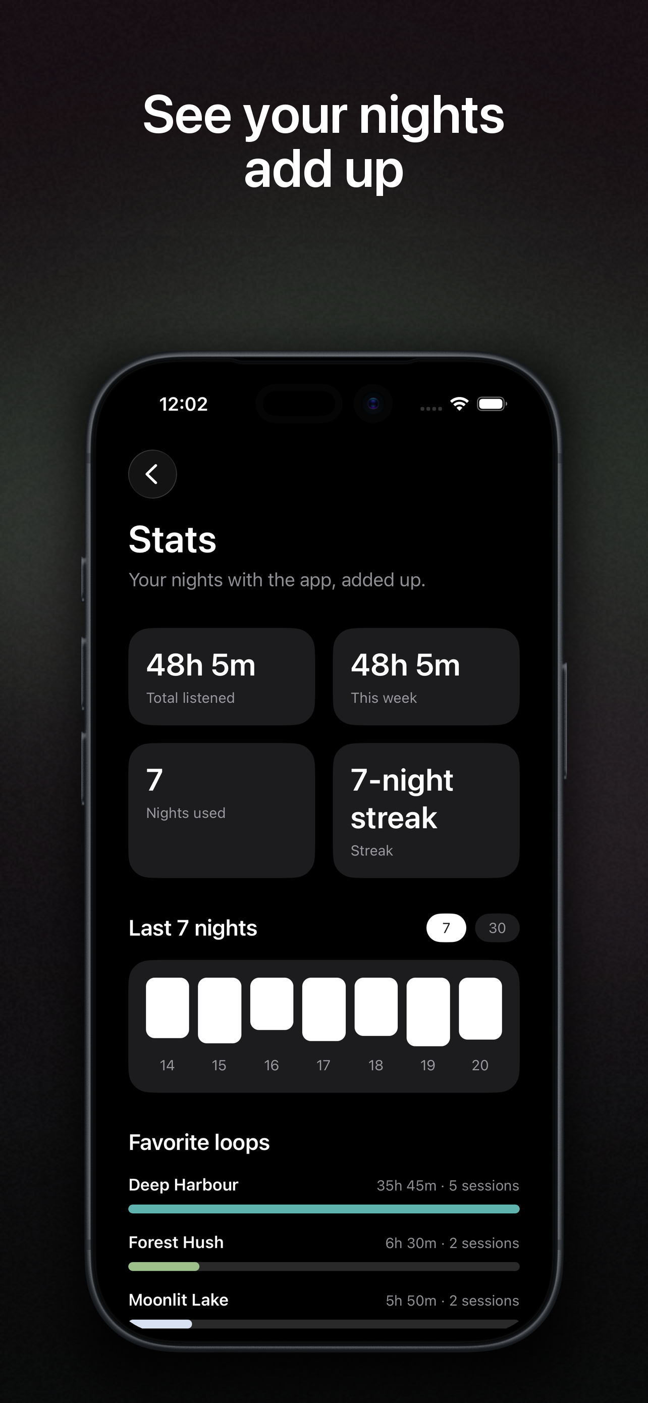 Stats screen showing listening hours, streaks, and favorite loops